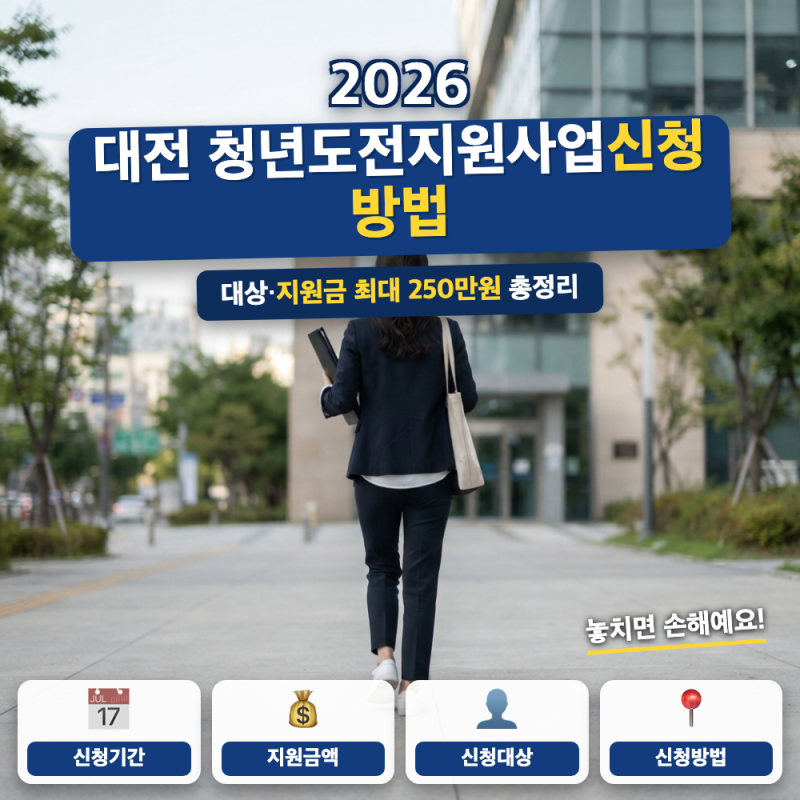 대전 청년도전지원사업 참여수당 250만원, 신청자격·신청방법