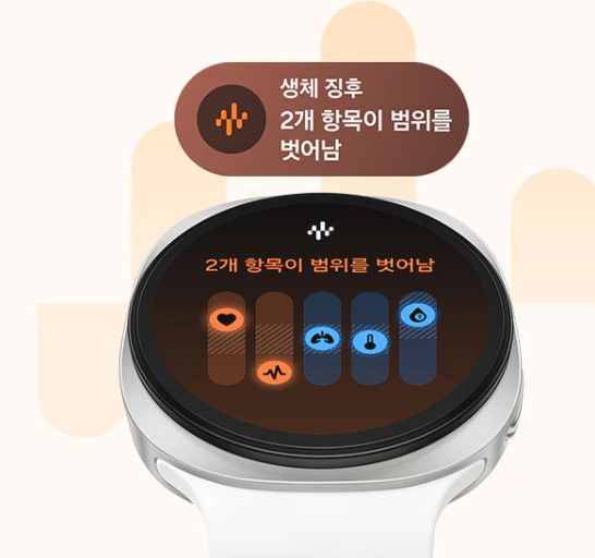 갤럭시워치 건강 기능 200% 활용하기, 혈압 심전도 오차 없이 측정하는 법