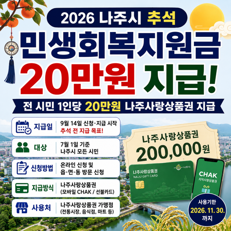2026 나주시 추석 민생회복지원금 20만원 지급! 지급일·대상·신청방법·나주사랑상품권 사용....