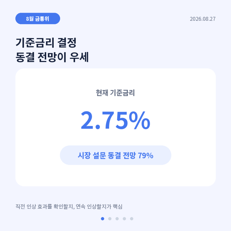 한국은행 기준금리 내일 발표, 동결할까 인상할까? 8월 금통위 전망 총정리