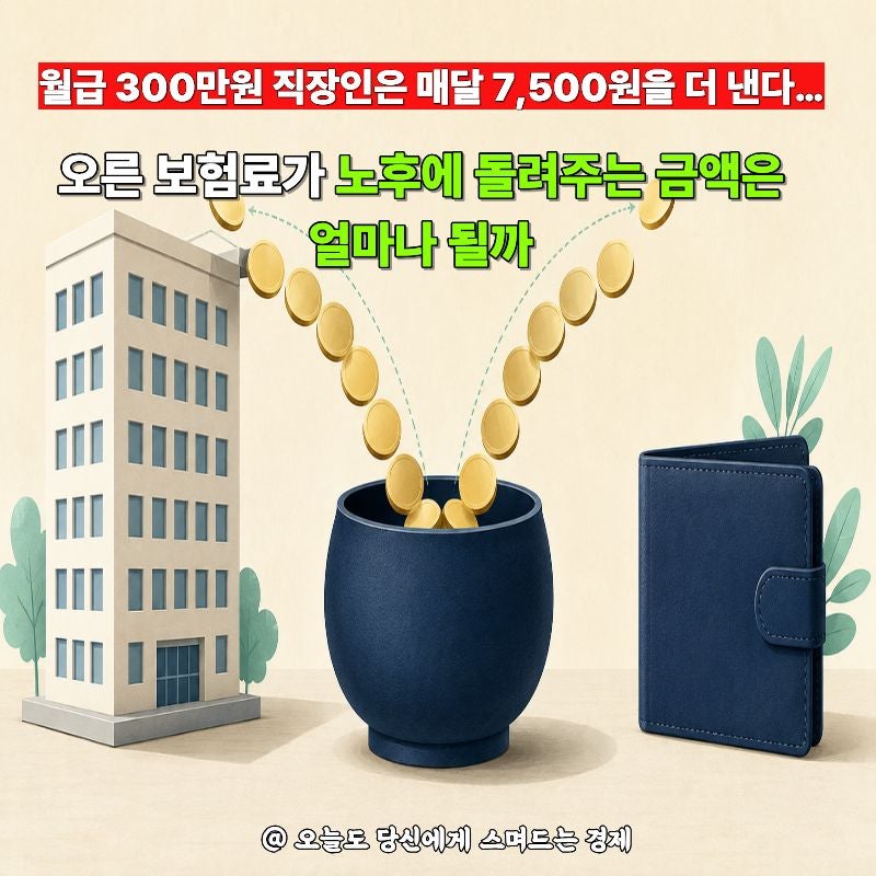 “월급은 그대로인데 더 빠져나갔다…” 2026 국민연금 보험료율과 예상 수령액 조회