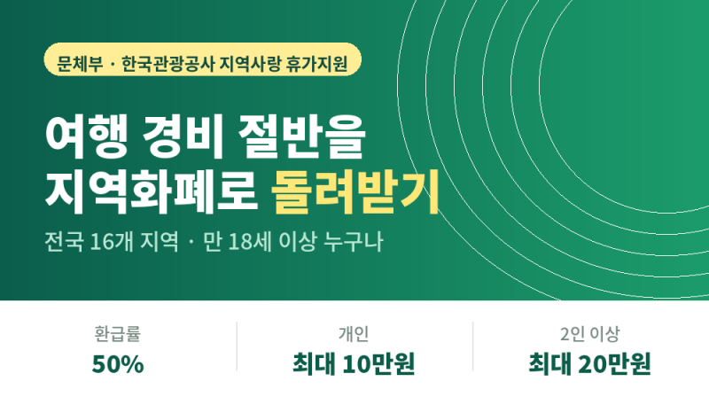 여행 경비 50% 환급! 반값여행 신청방법 및 대상 16개 지역, 증빙서류·상품권 사용기한 총정리