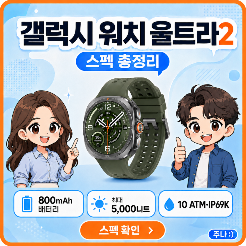갤럭시 워치 울트라2 스펙·가격·출시일 | 800mAh 배터리·5,000니트·울트라 차이