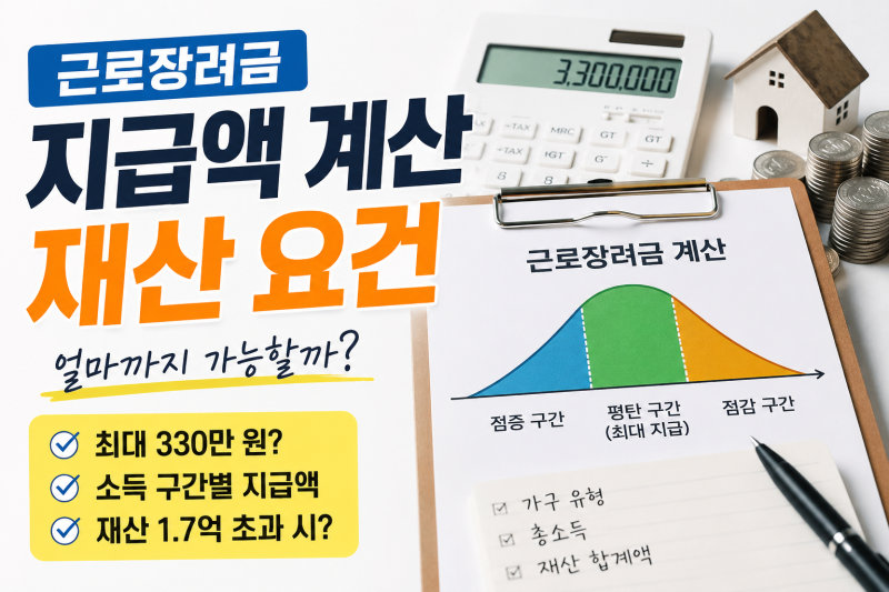 근로장려금 지급액 계산하는 방법, 재산 요건 얼마까지 될까?