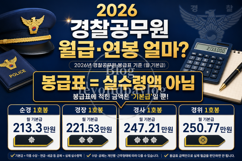 2026 경찰공무원 월급·연봉 얼마?｜순경·경장·경사·경위 호봉별 봉급표