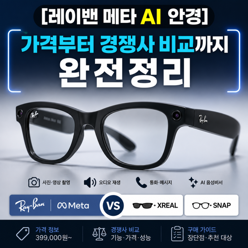 [레이밴 메타 AI 안경] 가격부터 경쟁사 비교까지 완전정리