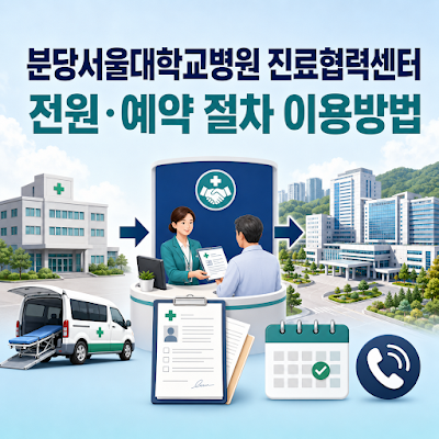 분당서울대학교병원 진료협력센터 이용방법｜전원·예약 절차