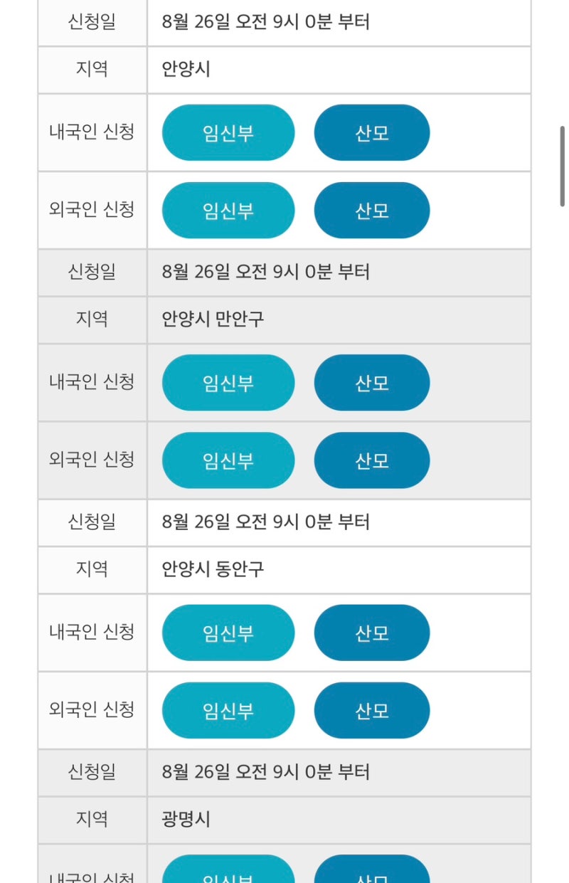 경기도 2026년 임산부 친환경농산물 지원 2차 추가 모집 재개, 8/26 오늘부터 신청! (안양시)