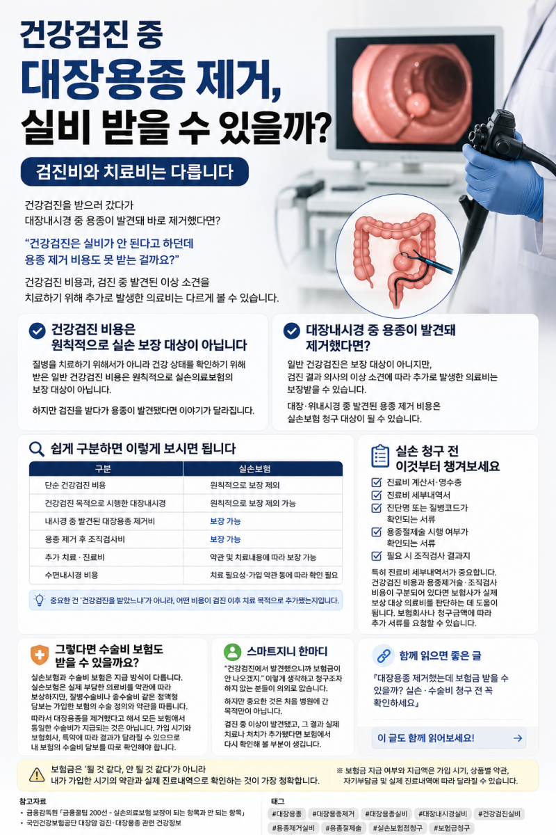 건강검진 중 대장용종 제거, 실비 청구 가능할까? 검사비·조직검사·수술비까지 확인하세요
