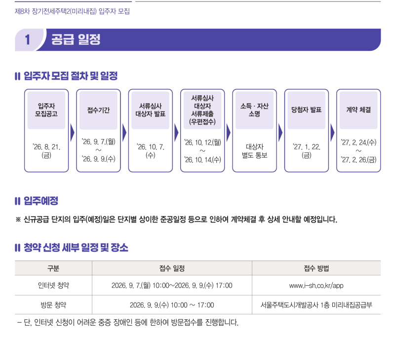 SH 제8차 장기전세주택2 미리내집 모집공고