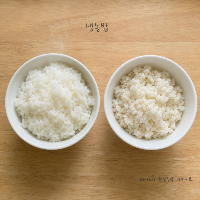 냉동밥을 갓 지은 밥처럼 데우려면, 물보다 중요한 조건