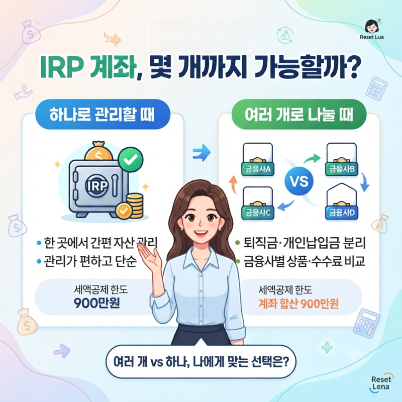 IRP 계좌 몇 개까지 가능할까? 여러 개 vs 하나, 나에게 맞는 선택은?
