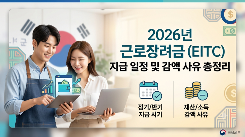 2026년 근로장려금 감액 사유 총정리 및 지급 일정(정기·반기) 안내