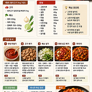 제육볶음 만들기(고추장 없이 )｜텁텁하지 않고 양념이 착 붙는 돼지고기 1kg 레시피