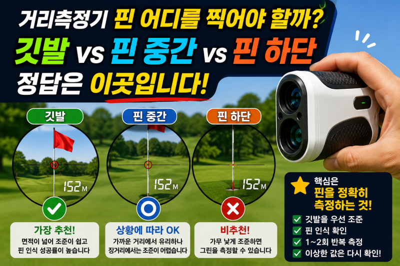 골프 거리측정기 핀 어디를 찍어야 할까? 깃발·핀 중간·핀 하단 중 어디가 정확할까?(레이저....