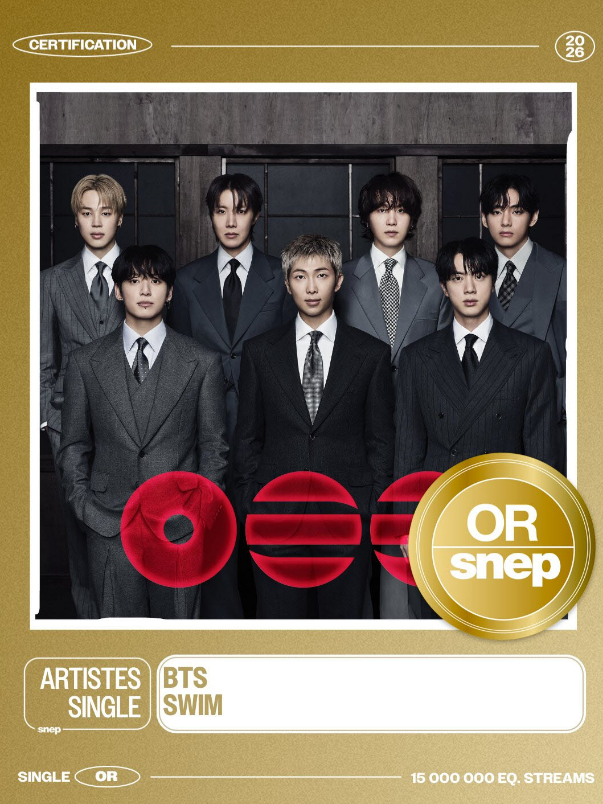 BTS ‘SWIM’ 프랑스 골드 인증, 통산 10번째 기록…발매 5개월 만에 달성