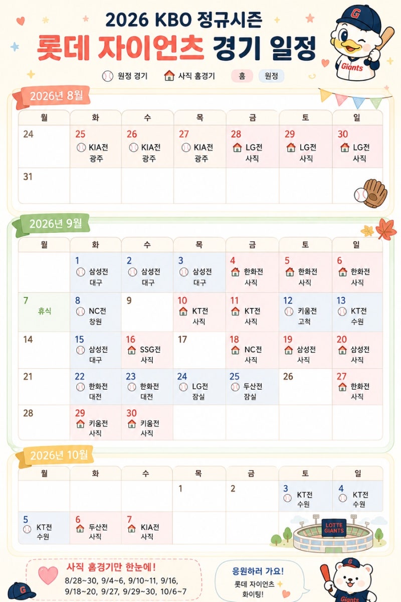 2026 롯데 자이언츠 잔여경기 일정 총정리｜사직 홈경기부터 시즌 막경기까지⚾