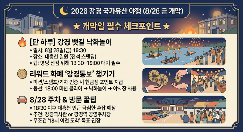 2026 야행) 강경 국가문화유산 야행 - 직접 열공하며 여행준비하기