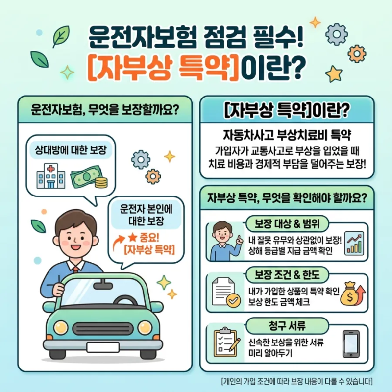 운전자보험 자부상 특약, 내 사고에도 보험금 받을 수 있을까?