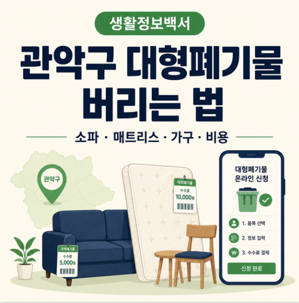 관악구 대형폐기물 버리는 법｜소파·매트리스·가구 비용·신고방법