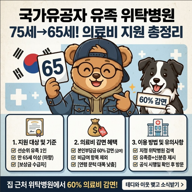 [2026 보훈의료 확대] 국가유공자 유족 위탁병원 75세→65세! 누가 의료비 지원받나