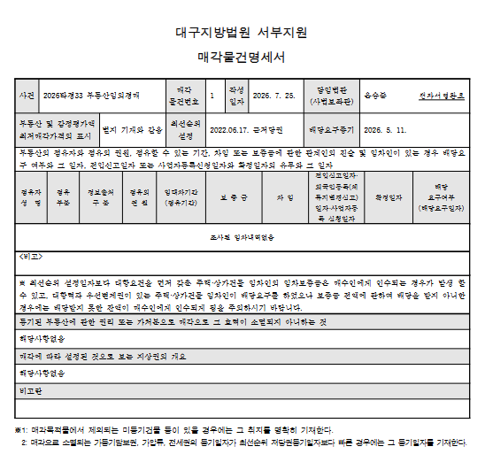 대구 달서구 2억 아파트가 1억4천만원대? 대곡사계절타운 경매 2026타경33 사진 8