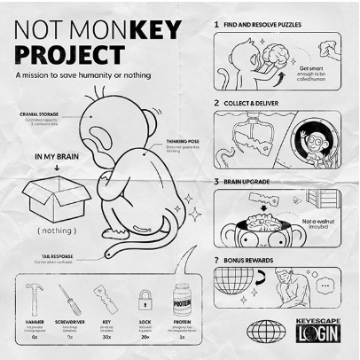 [강남 방탈출] 키이스케이프 로그인2 Not Monkey Project(낫몽키프로젝트) :: 나 원숭이 아니다!
