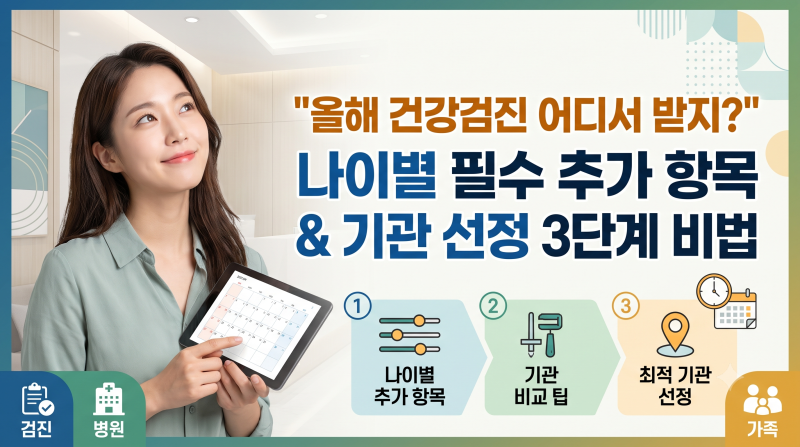 올해 건강검진 어디서 받지? 나이별 필수 추가 항목부터 검진 기관 고르는 3단계 비법