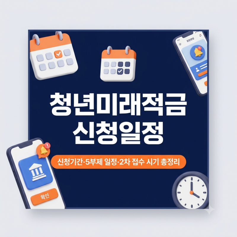 청년미래적금 신청일자 총정리｜신청기간·5부제 일정·2차 접수 시기