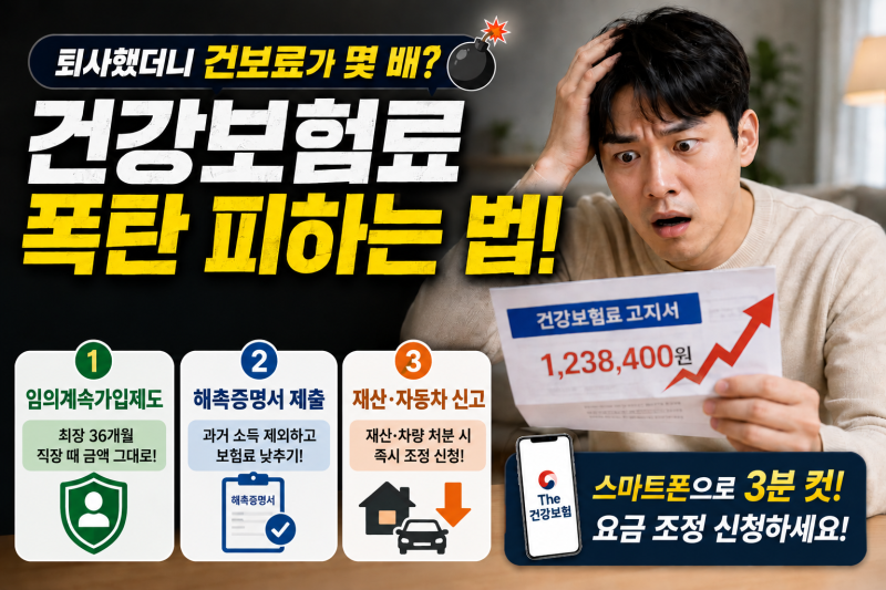 퇴사 후 건보료 폭탄 피하는 법! 지역가입자 건강보험료 산정 기준 및 조정