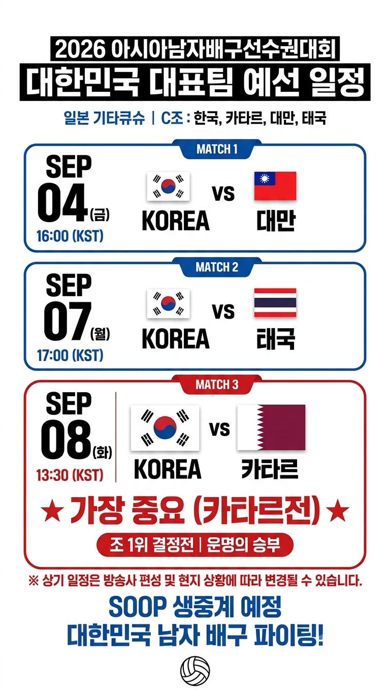 아시아배구선수권 남자대회 대진표 발표!
