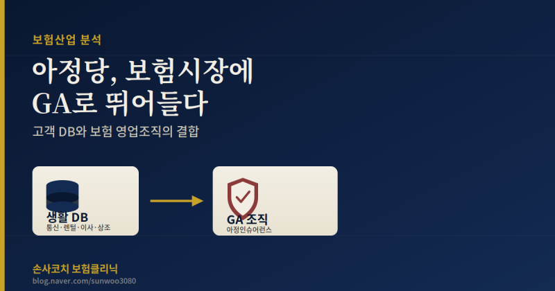 [보험뉴스]아정당이 GA를 만든 이유는? — 고객 DB와 보험 영업조직의 결합