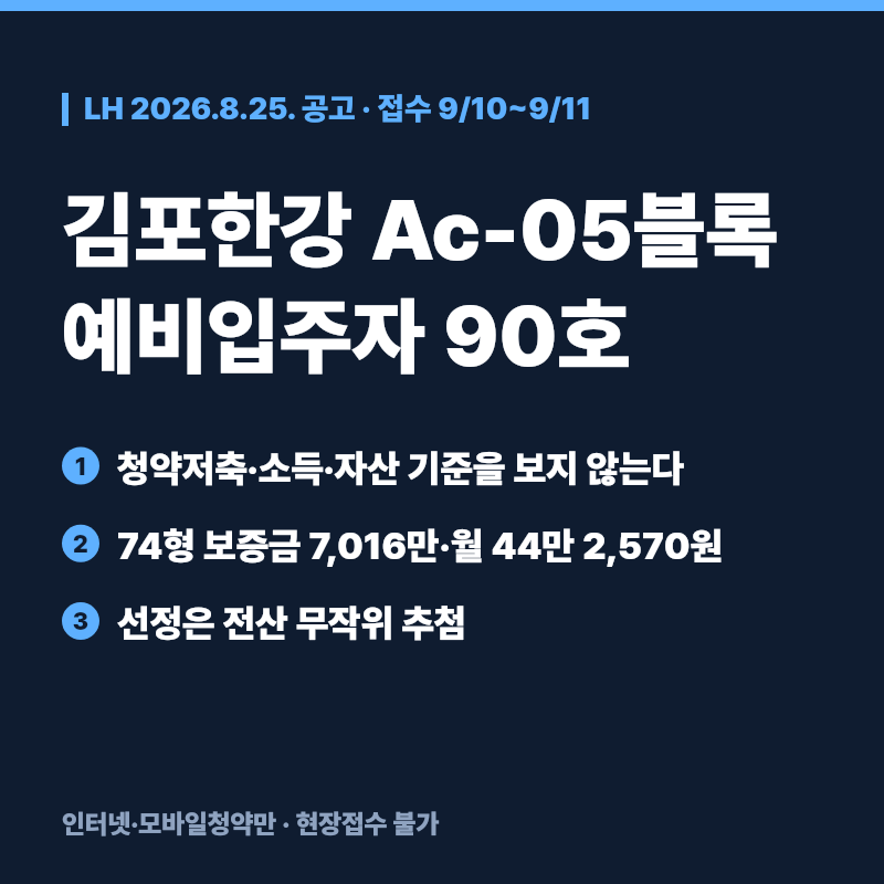 김포한강 Ac-05블록 센트럴블루힐 예비입주자 90호 신청자격과 임대료