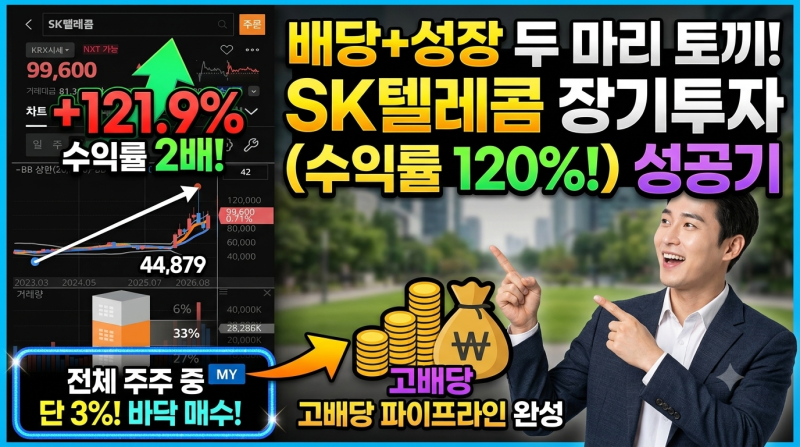 SK텔레콤 배당주가 강력한 자산 성장 파이프라인이 된 이유