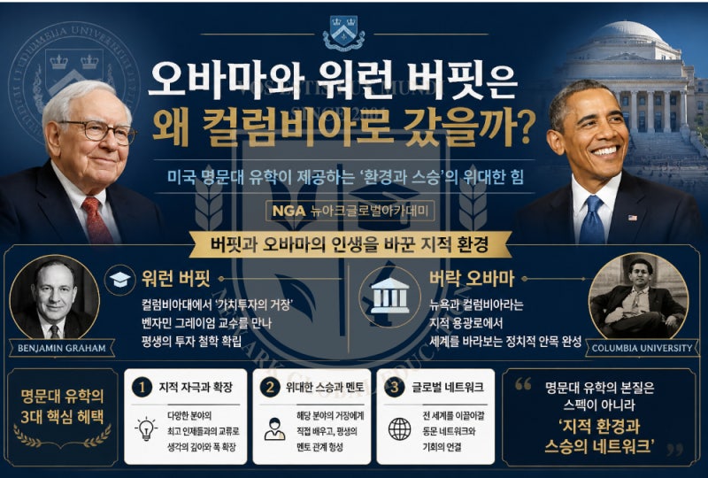 컬럼비아대학교, 오바마와 워런 버핏 — 환경과 스승이 인간의 그릇을 키운다