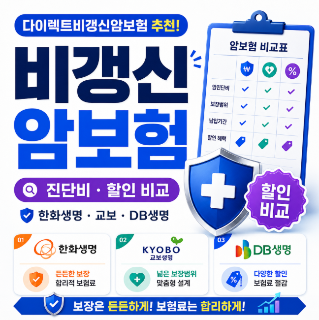 다이렉트비갱신암보험 추천, 한화생명·교보·DB생명 암진단비와 할인 비교