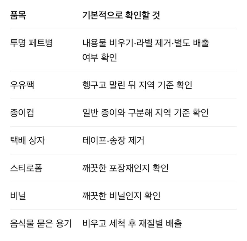 “이건 재활용일까?” 2026년 헷갈리는 분리배출 7가지｜페트병·종이컵·스티로폼 제대로 버....