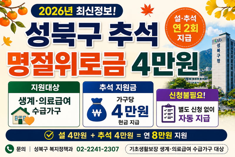 2026 서울시 성북구 추석 명절위로금 | 4만원 기초생활 수급자·생계·의료급여 수급자 대상