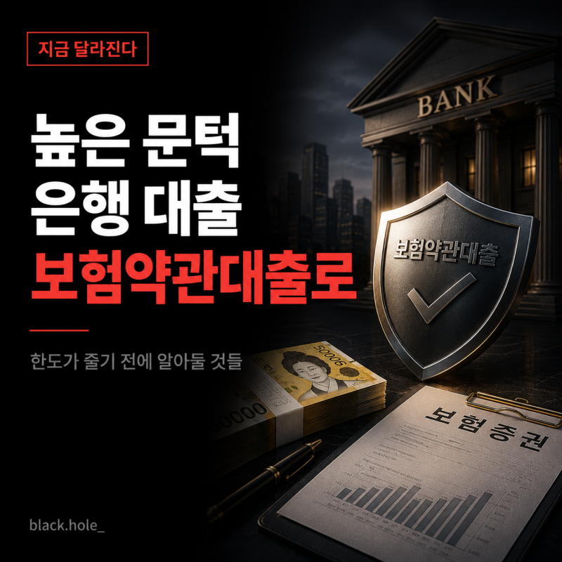 보험약관대출 금리 3.5~10.5%, 왜 이렇게 벌어지나