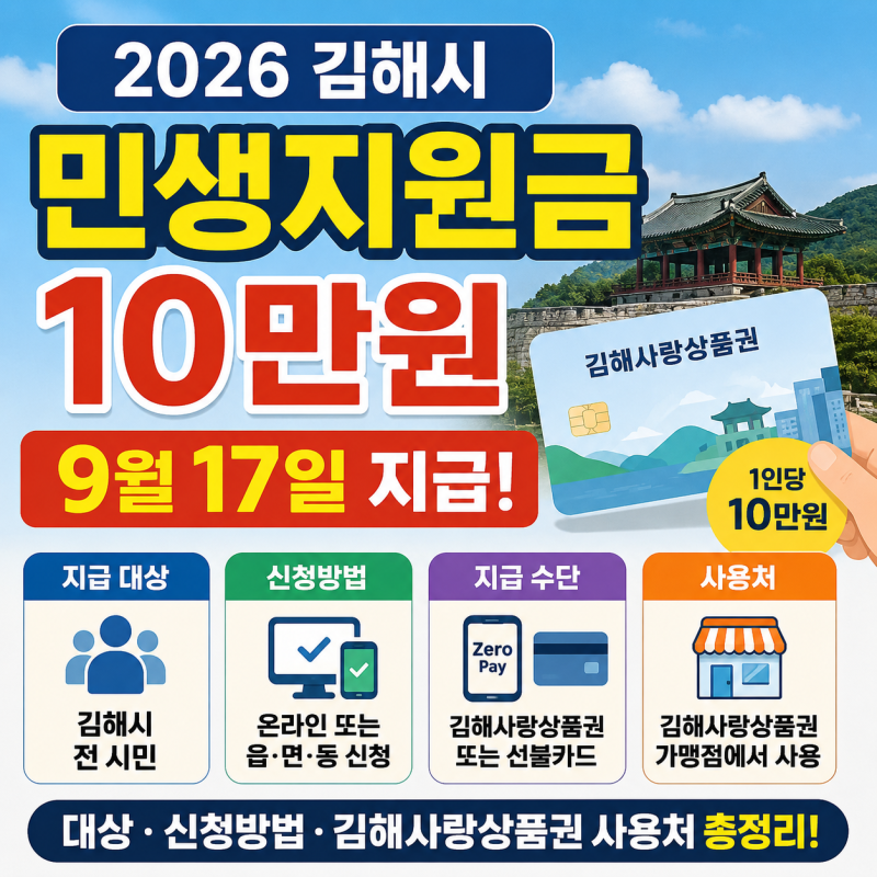 2026 김해시 추석 민생지원금 10만원 9월 17일 지급! 대상·신청방법·김해사랑상품권 사용처 총....