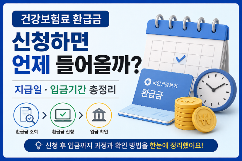 건강보험료 환급금 신청하면 언제 들어올까? 지급일·입금 확인방법