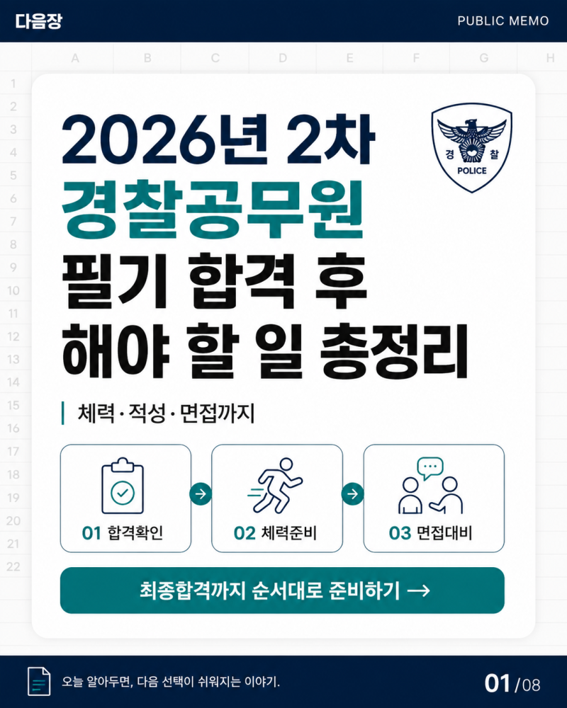 2026년 2차 경찰공무원 필기 합격자 이후 해야 할 일 총정리｜체력·적성·면접까지