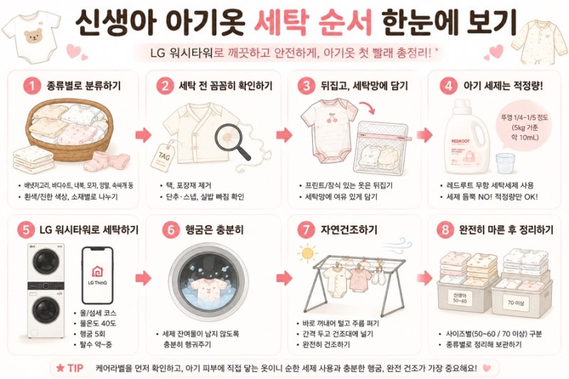 신생아 아기옷 배넷저고리 세탁법｜LG 워시타워 세탁기로 아기옷 첫 빨래 총정리