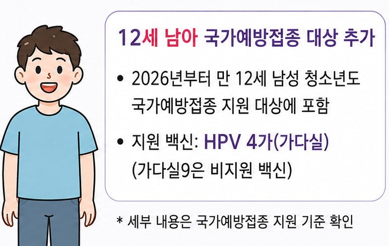 자궁경부암백신! 남자도 맞아요?? 가다실9 접종 간격, 횟수, 연령별 접종 일정 총정리
