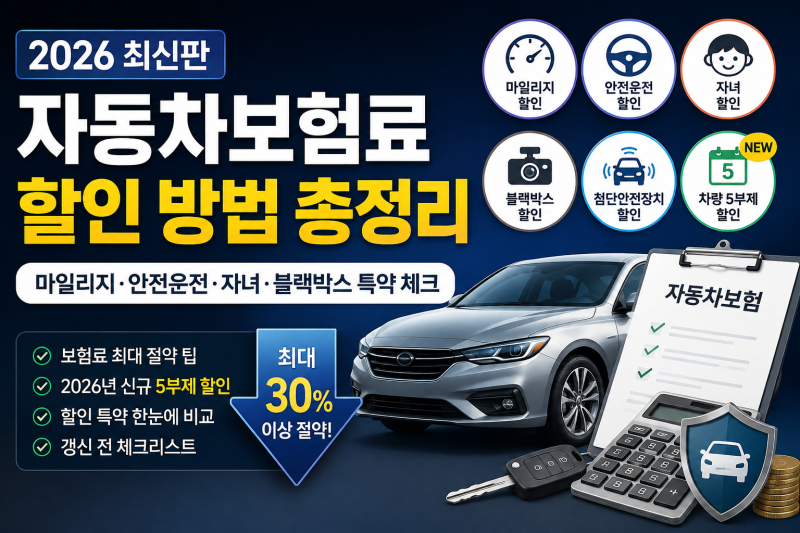2026 자동차보험료 할인 방법 총정리｜마일리지·안전운전·자녀·블랙박스 특약 체크