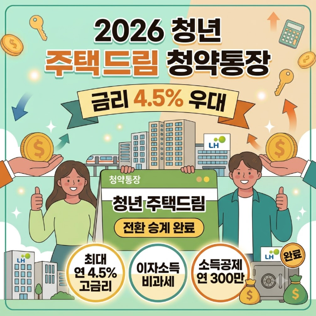 2026 청년 주택드림 청약통장 완벽 정리: 최대 연 4.5% 고금리 혜택, 기존 통장 전환 방법 및 비....