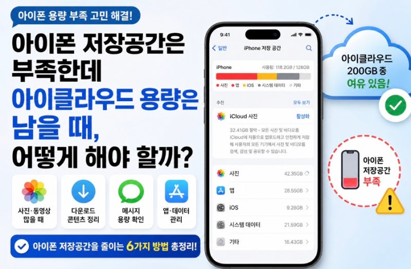 아이폰 저장공간은 부족한데 아이클라우드(iCloud) 용량은 남을 때, 해결 방법