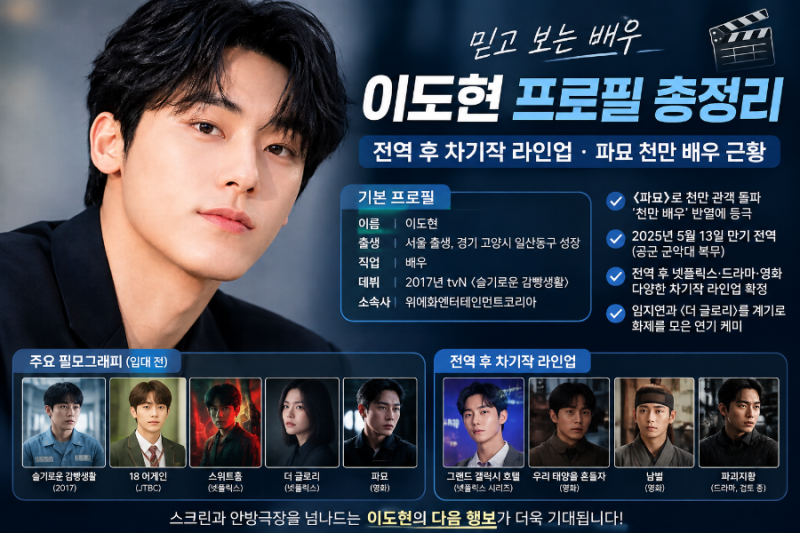 이도현 프로필 총정리｜전역 후 차기작 라인업·파묘 천만 배우 근황