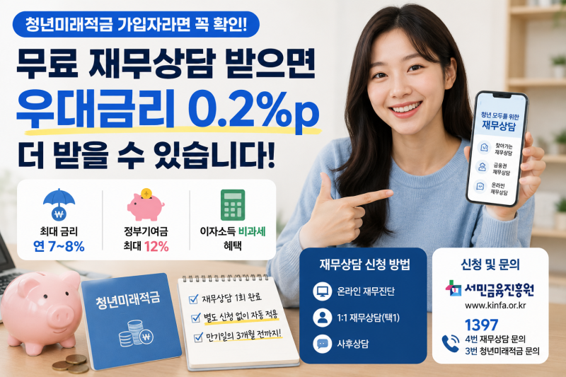 청년미래적금 우대금리 0.2% 더 받는 방법｜무료 재무상담 신청