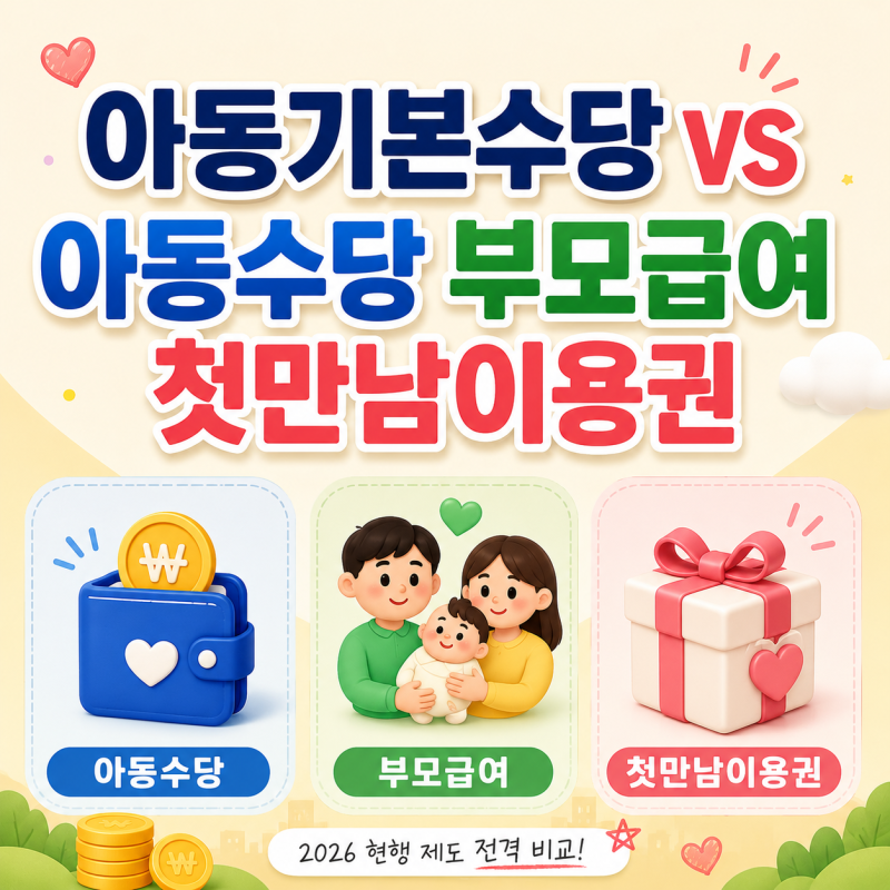 2027 아동기본수당 vs 아동수당·부모급여·첫만남이용권 총정리